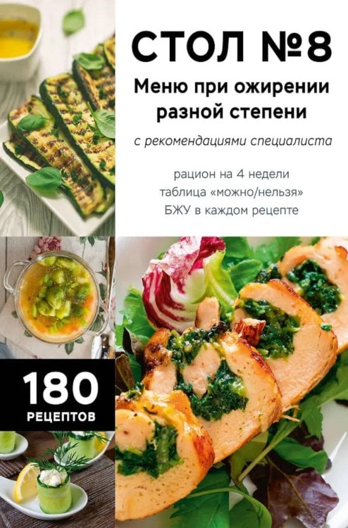 Стол №8. Меню при ожирении разной степени