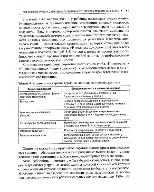 Акне и малассезиозы у детей и подростков