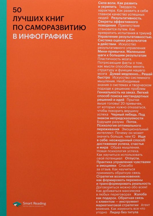 50 лучших книг по саморазвитию в инфографике 50 лучших книг по саморазвитию в инфографике