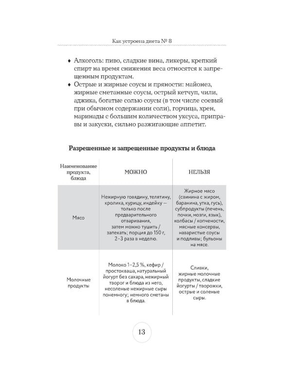 Стол №8. Меню при ожирении разной степени
