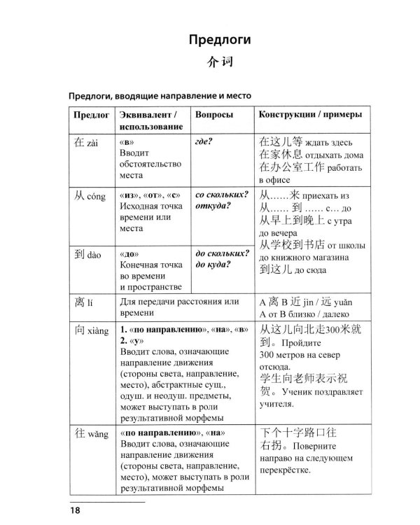 Китайский язык. Лексико-грамматический практикум для подготовки к ЕГЭ: Учебное пособие. 3-е изд