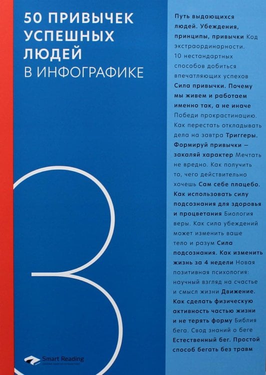 50 привычек успешных людей в инфографике 50 привычек успешных людей в инфографике