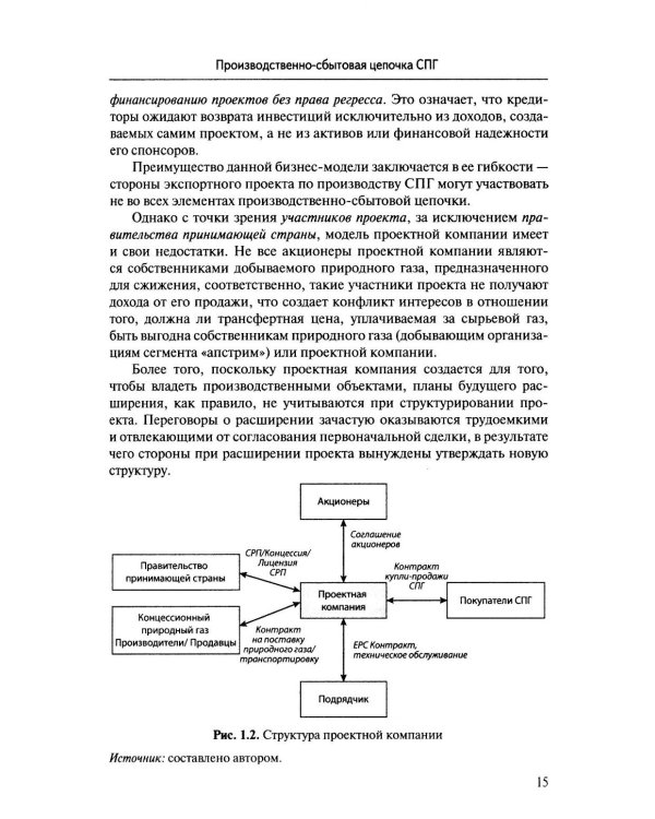 Международная торговля СПГ: Учебное пособие для вузов
