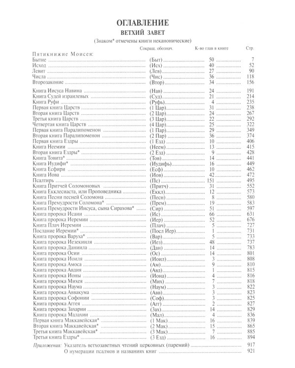 Библия. Книги Священного Писания Ветхого и Нового Завета (золот.тиснен.)