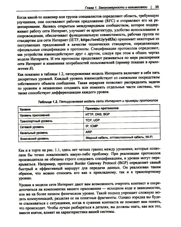 Современное системное администрирование