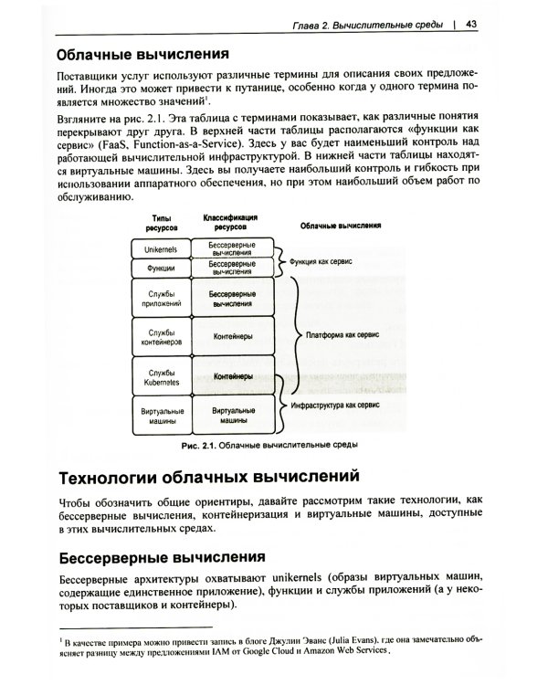Современное системное администрирование