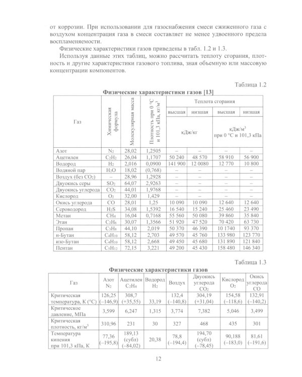 Горючие газы. Добыча, транспортировка, получение: Учебное пособие