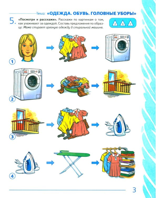 Развиваем связную речь у детей 5-6 лет с ОНР. Альбом 3. Мир человека