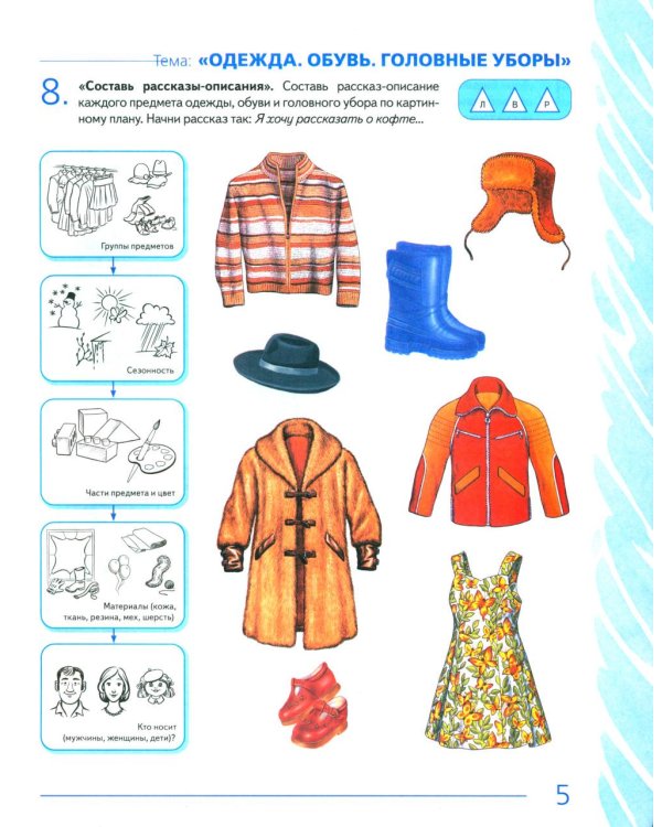 Развиваем связную речь у детей 5-6 лет с ОНР. Альбом 3. Мир человека