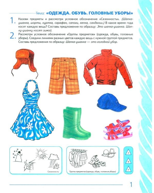 Развиваем связную речь у детей 5-6 лет с ОНР. Альбом 3. Мир человека