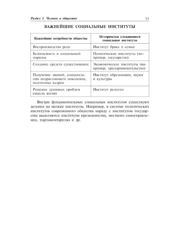 Обществознание: наглядно и доступно