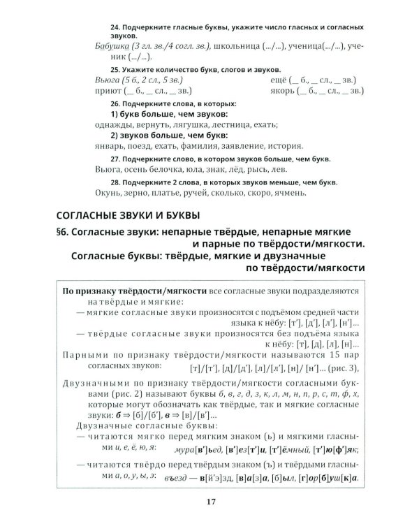 Любимый русский. Просто и понятно 1-4 кл. Правила и упражнения. 2-е изд