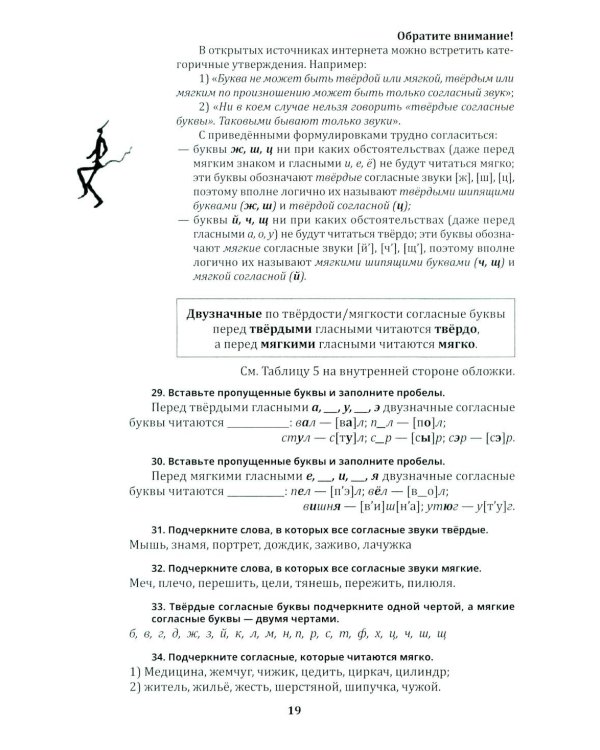 Любимый русский. Просто и понятно 1-4 кл. Правила и упражнения. 2-е изд