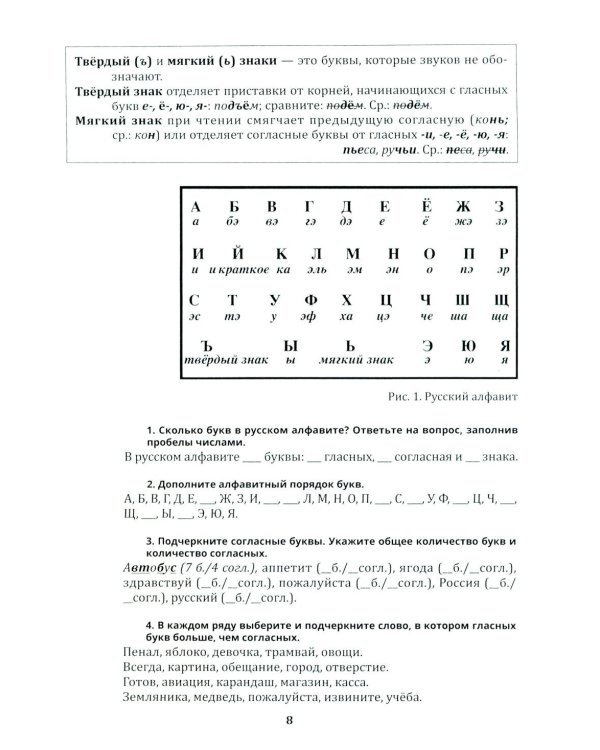 Любимый русский. Просто и понятно 1-4 кл. Правила и упражнения. 2-е изд