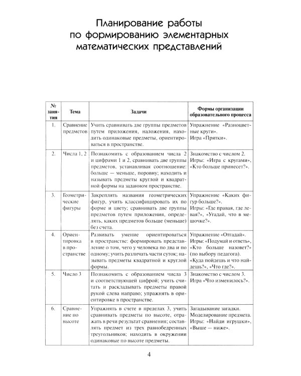Математика в детском саду. Сценарии занятий c детьми 4-5 лет. 2-е изд., испр
