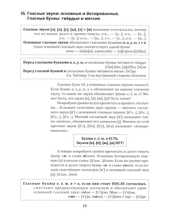 Любимый русский. Просто и понятно 1-4 кл. Правила и упражнения. 2-е изд