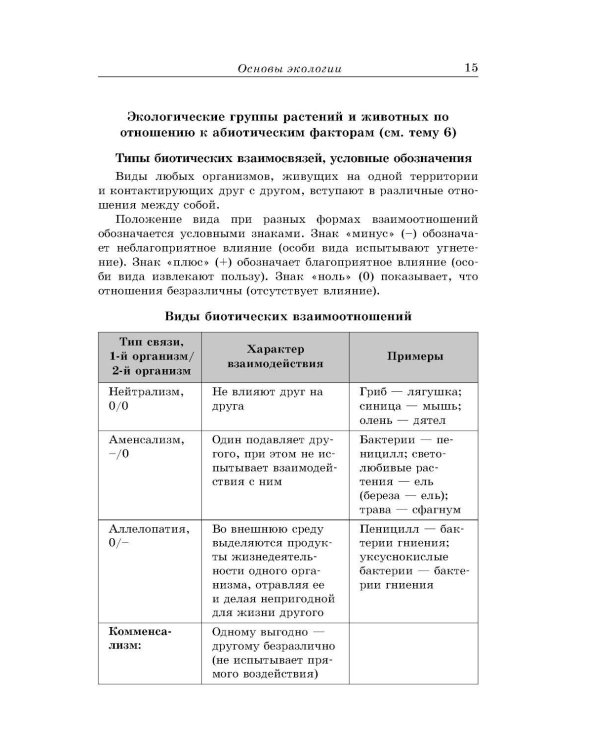 Биология: наглядно и доступно