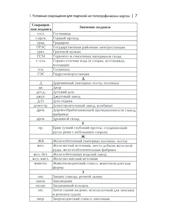 Военная топография в служебно-боевой деятельности опер. подразделений: Учебник. В 2 кн. 7-е изд