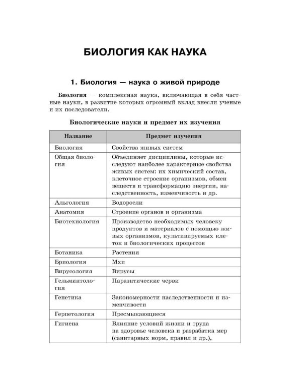 Биология: наглядно и доступно