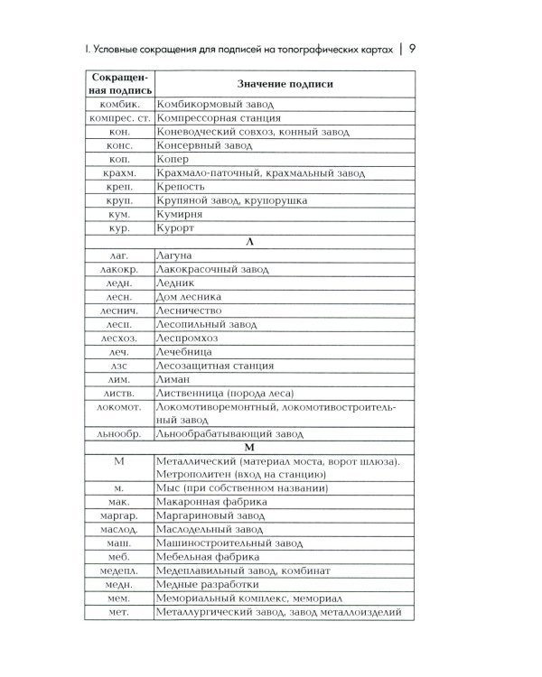 Военная топография в служебно-боевой деятельности опер. подразделений: Учебник. В 2 кн. 7-е изд