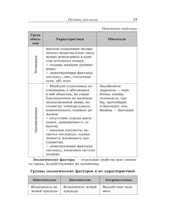 Биология: наглядно и доступно