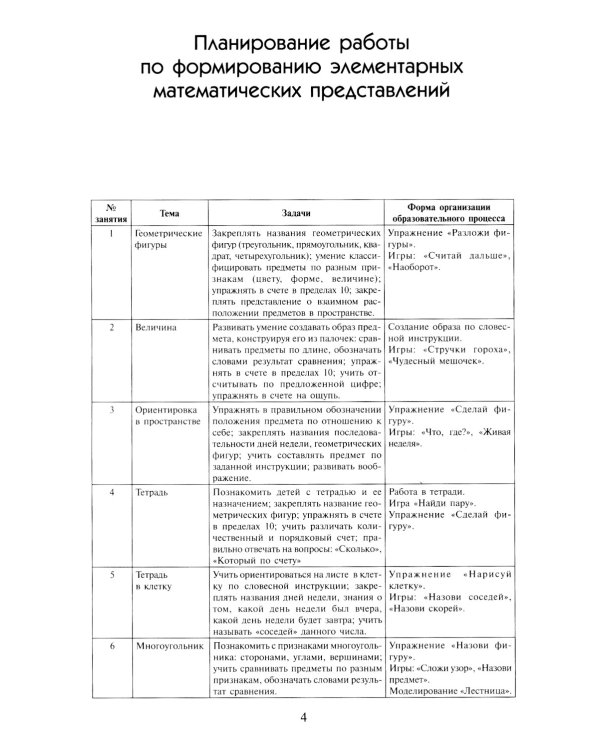 Математика в детском саду. Сценарии занятий c детьми 6-7 лет. 2-е изд., испр