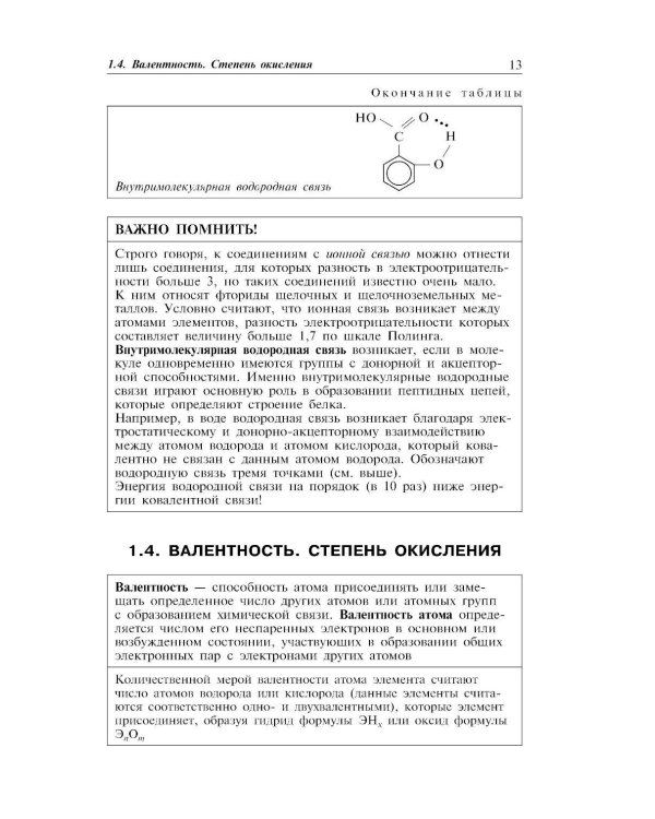 Химия: наглядно и доступно