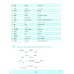 Лексический тренажер: HSK HSK 4 (3.0): Учебное пособие