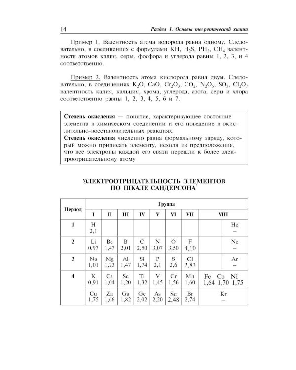 Химия: наглядно и доступно