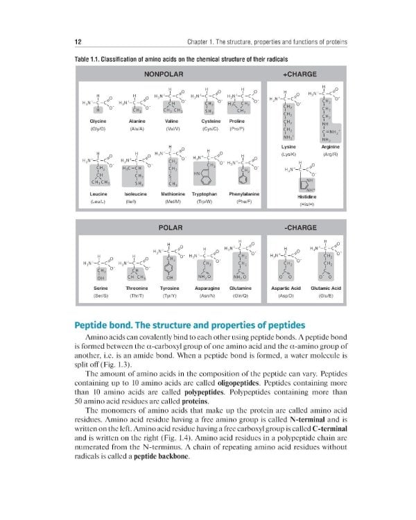 Essential Biochemistry for Medical Students with Problem-Solving Exercises : textbook = Базовый курс биохимии для студентов медицинских специальностей