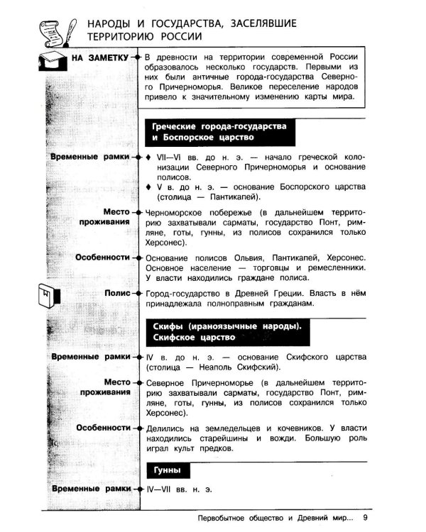 История
