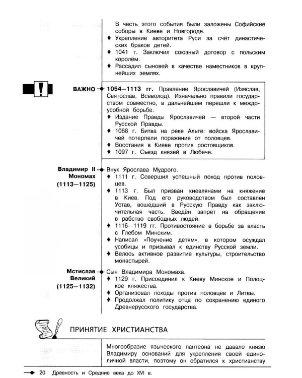 История