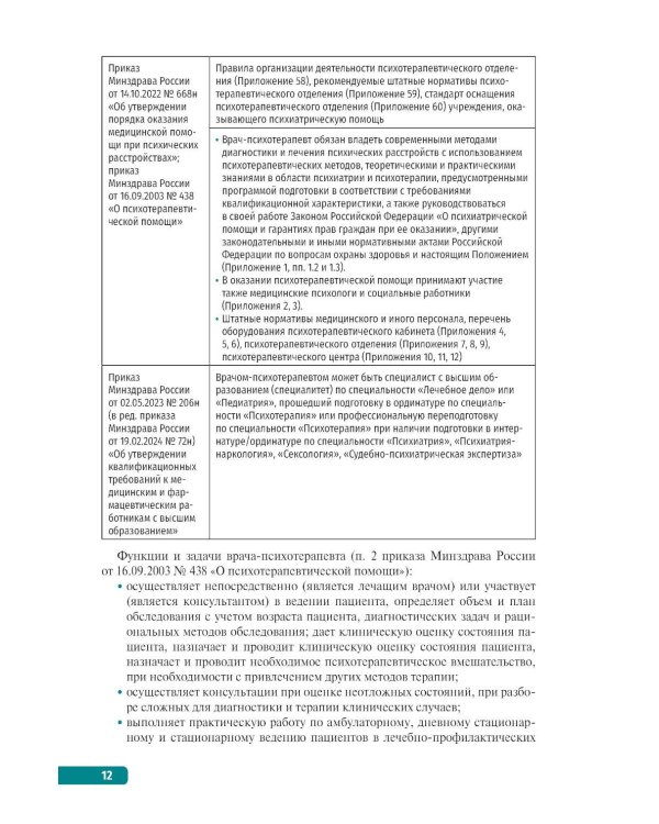 Тактика врача-психотерапевта: практическое руководство