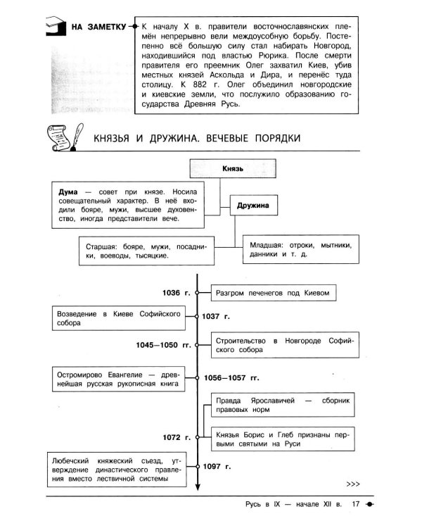 История