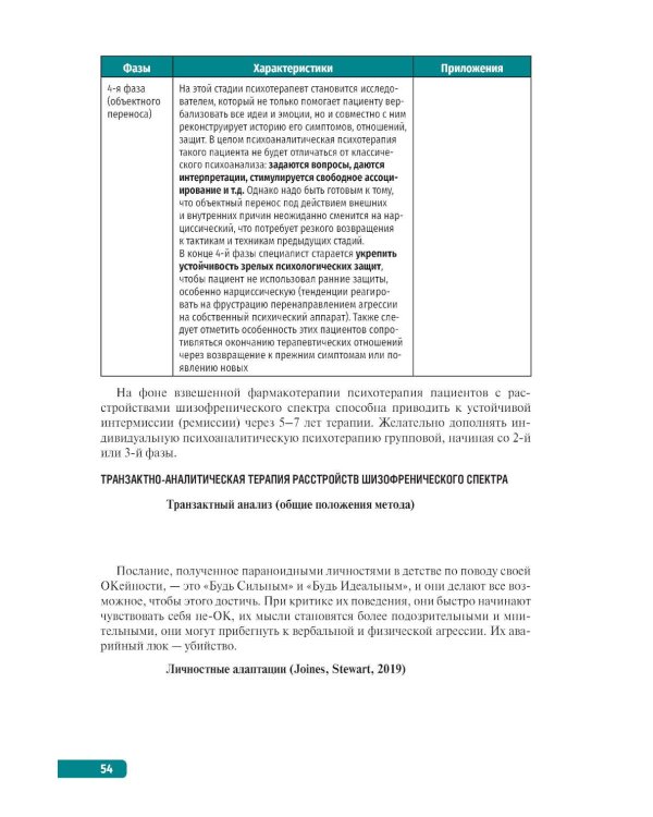 Тактика врача-психотерапевта: практическое руководство