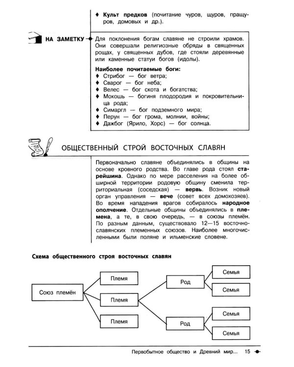 История