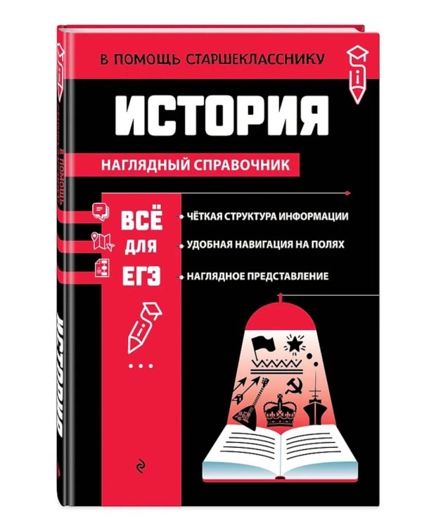 История