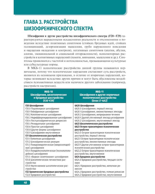Тактика врача-психотерапевта: практическое руководство