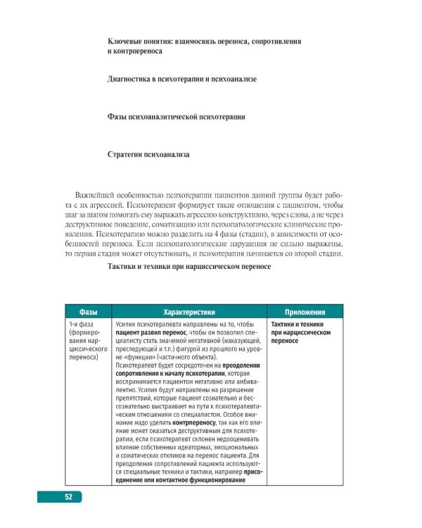 Тактика врача-психотерапевта: практическое руководство