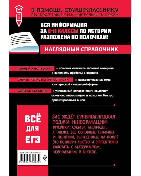 История