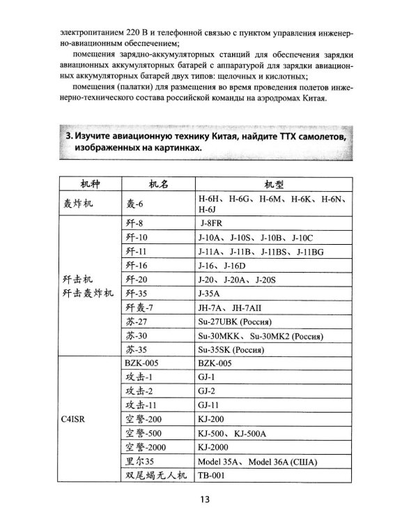 Армейские международные игры. Авиадартс: учебное пособие