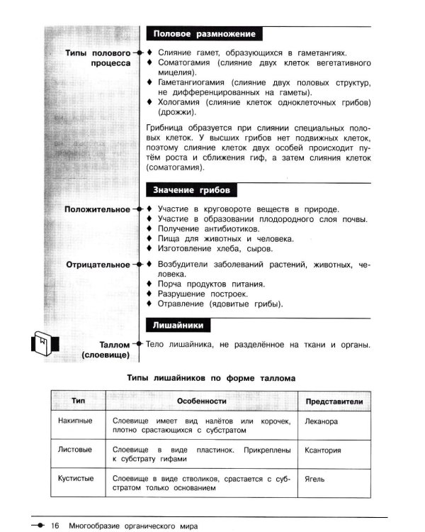 Биология