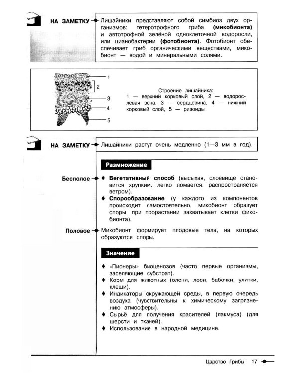 Биология