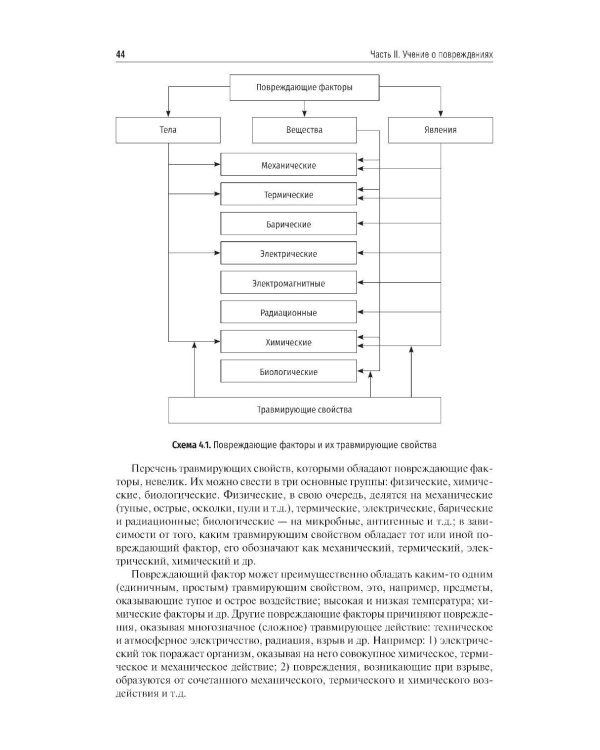 Судебная педиатрия: Учебник. 2-е изд., перераб. и доп