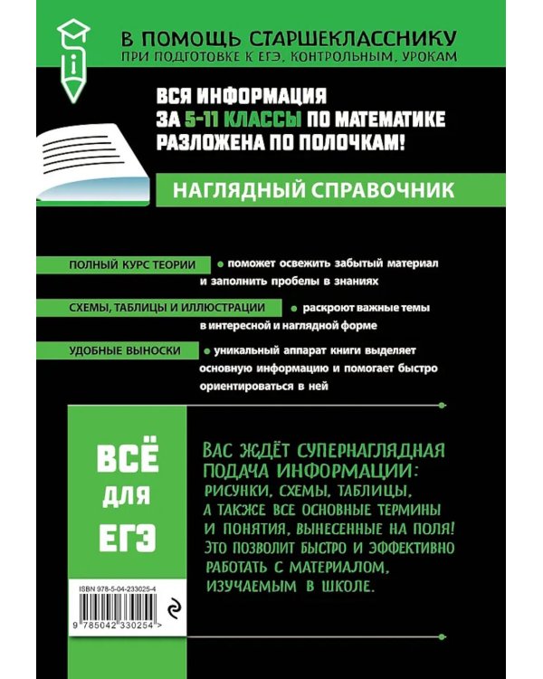 Математика
