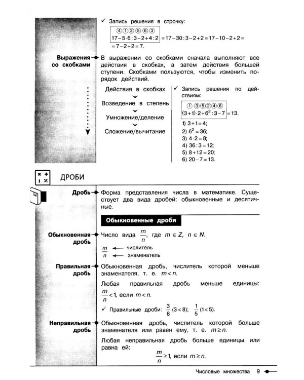 Математика