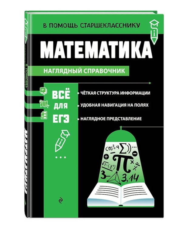 Математика