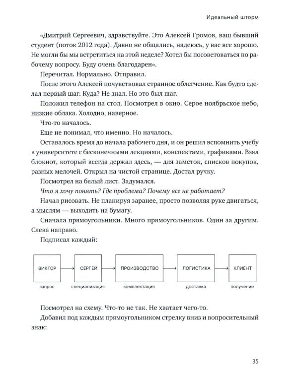 Цифровое мышление в бизнесе: как строить процессы, чтобы ИИ стал стратегическим преимуществом
