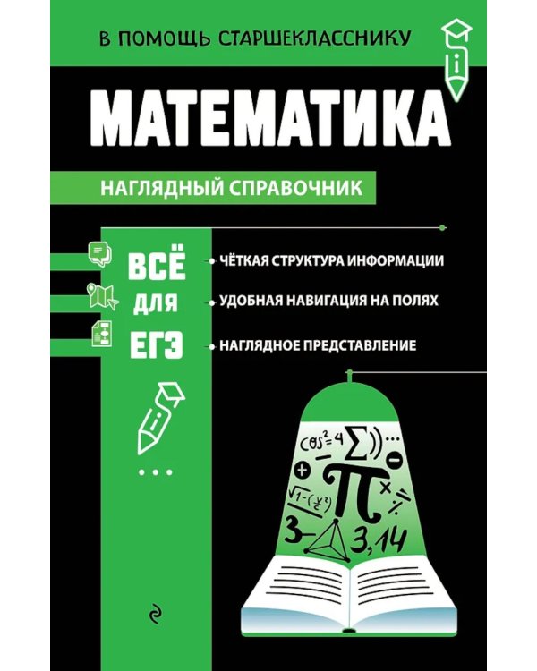 Математика