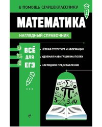 Математика